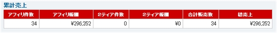 YO-TA�̎���