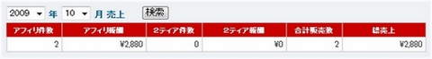 インフォトップ10月