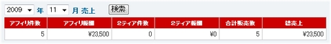 インフォトップ11月