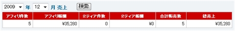 インフォトップ12月